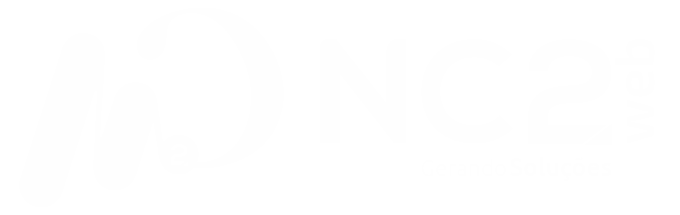 NC2Web - Gerando Soluções